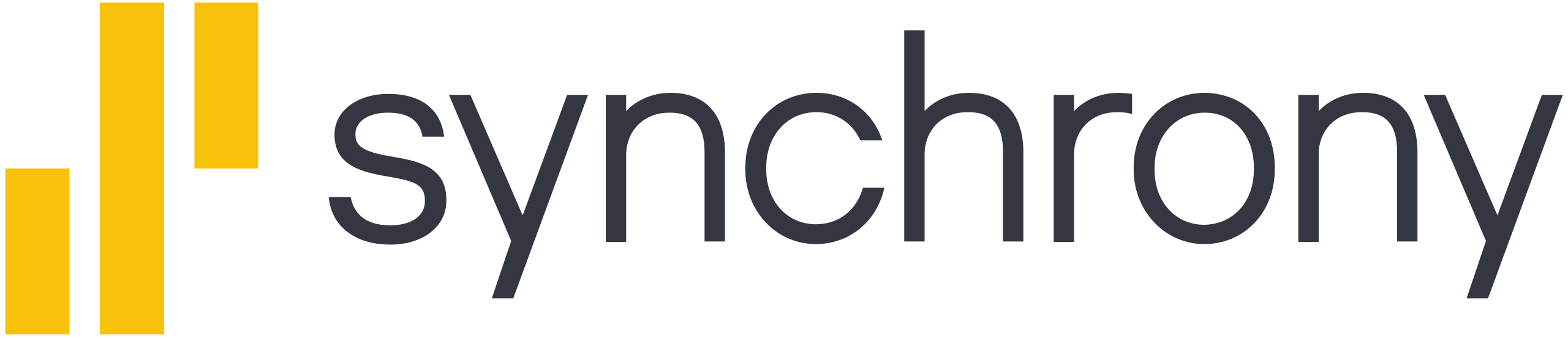 Synchrony_Financial_logo